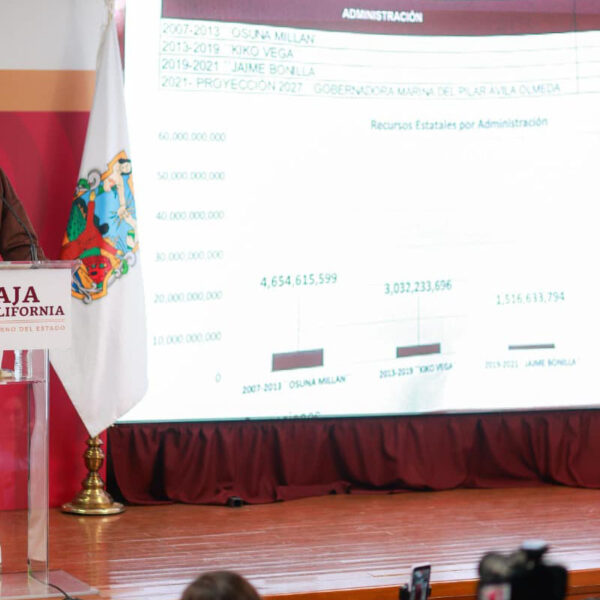 Supera estado meta de 100 mil acciones de vivienda en BC